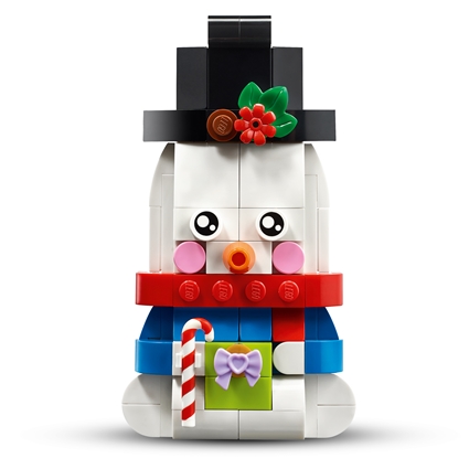 Snowman Ornaments